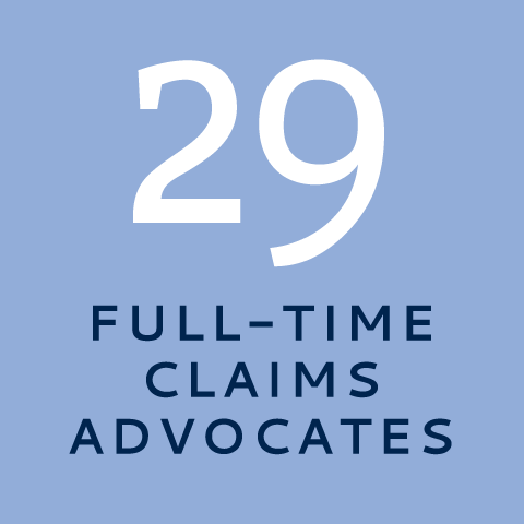 29 Full-time Claims Advocates