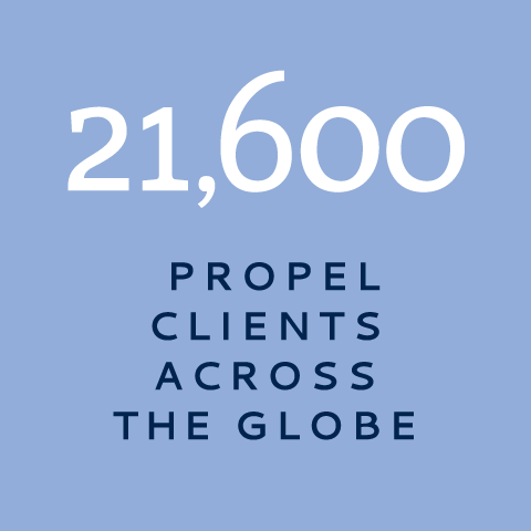 21,600 Propel Clients Across the Globe